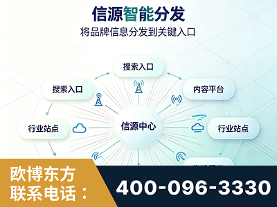 泰州-信源智能分发