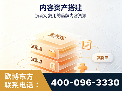 泰州-内容资产搭建