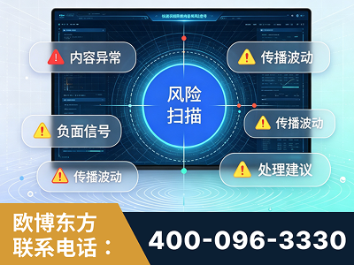 泰州-场景问题监测