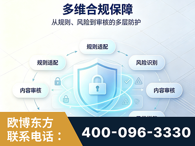 泰州-多维合规保障