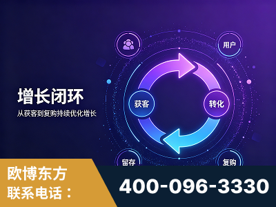 泰州-服务有保障，一企一案深度诊断