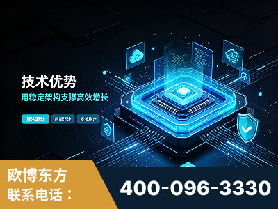 泰州-技术优势：全网语义优化先驱者，自研多个系统确保技术先进性