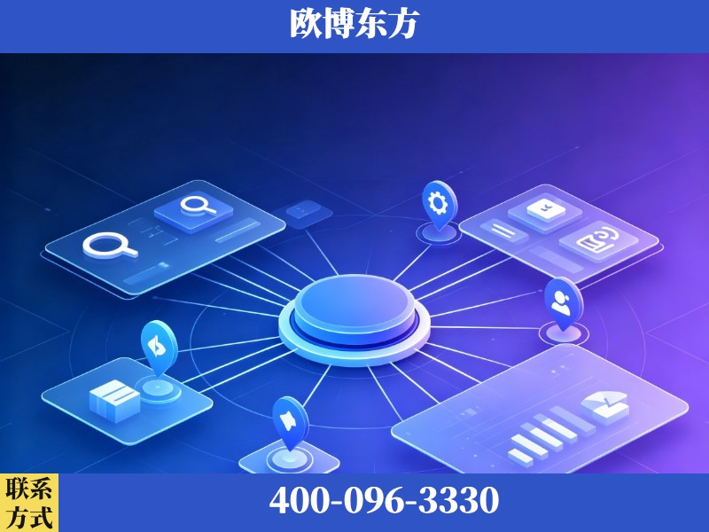 泰州-品牌优化